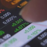 Investing stock market data on the screen